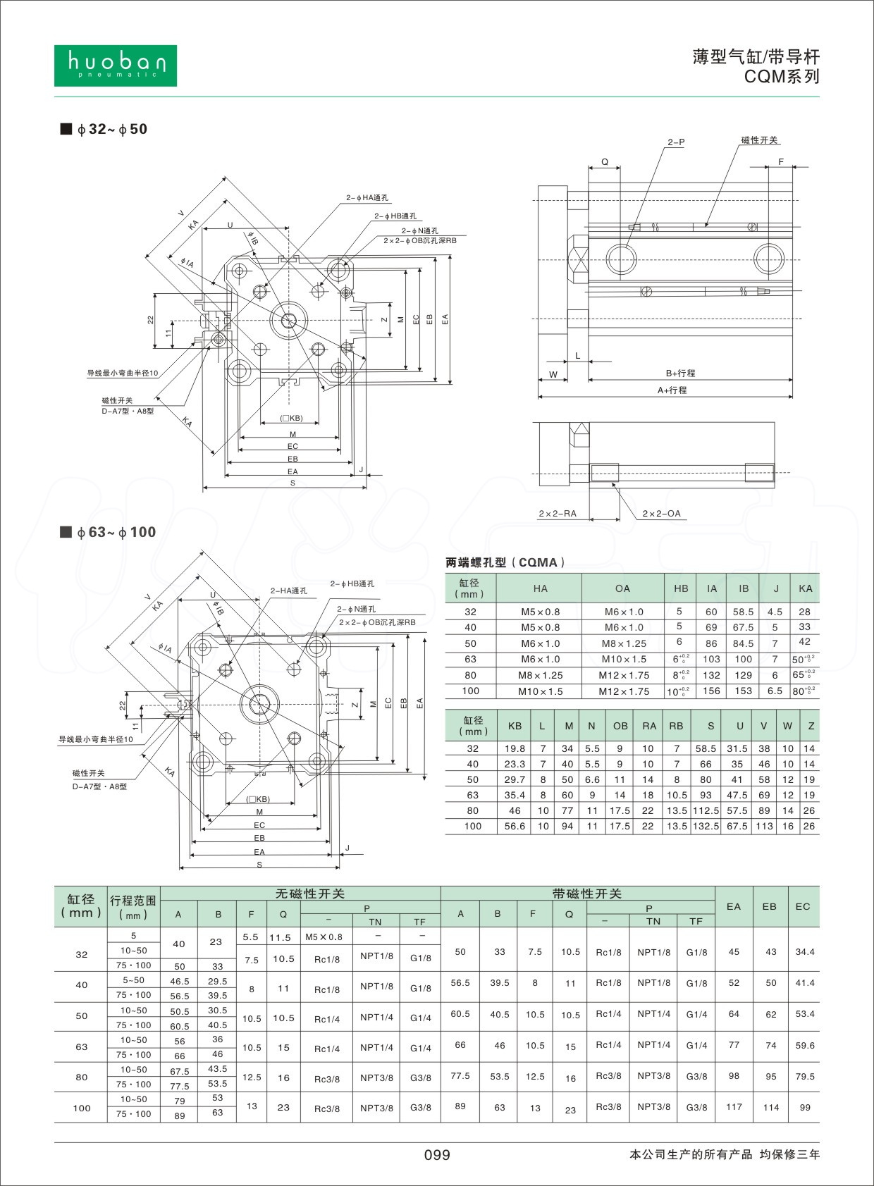 HCDQMB薄型氣缸帶導桿氣缸