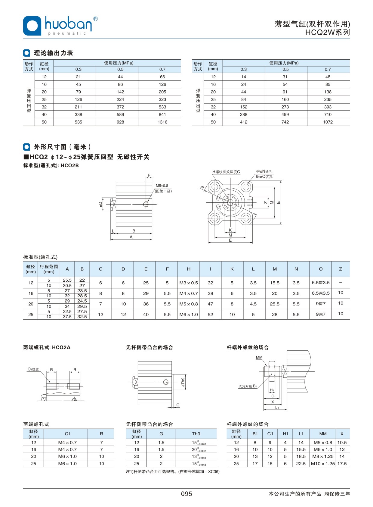 HCQ2W薄型氣缸